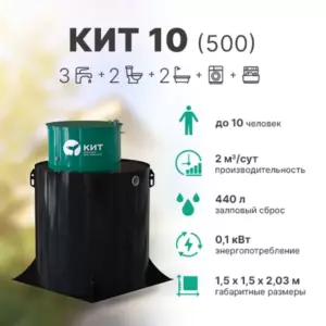 КИТ 10 (500)
