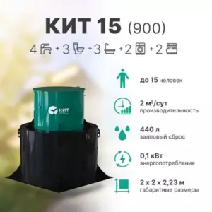 КИТ 15 (900)