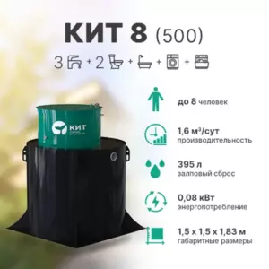 КИТ 8 (500)